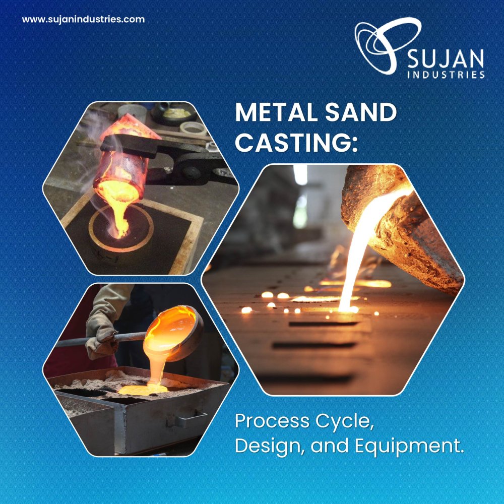 Metal Sand Casting: Process Cycle, Design, and Equipment