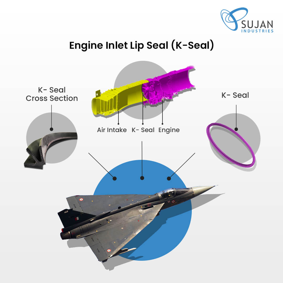 Engine Inlet Lip Seal (K-seal)
